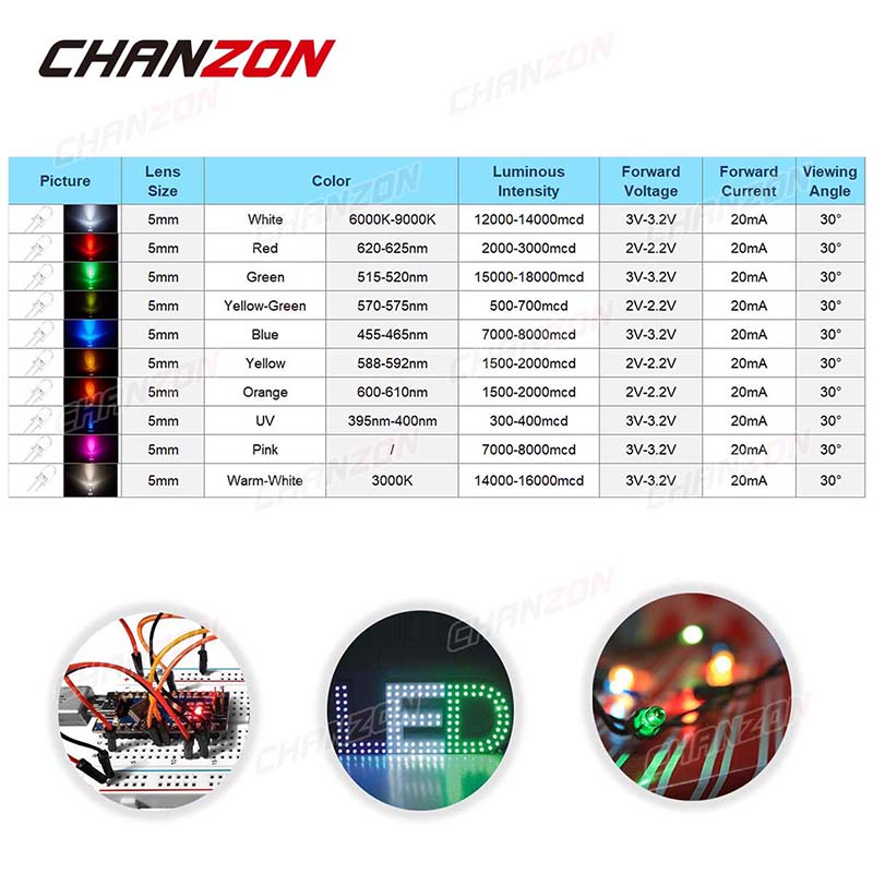 100 adet 5mm LED Diyot Kiti Iş - Hobby Diy Electronics Kit incelemesi ve fiyatı