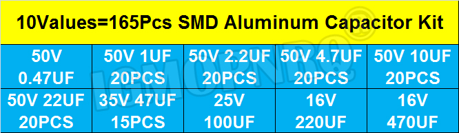 165 ADET 10 Değer SMD Alüminyu - Capacitor Kit Assortment incelemesi ve fiyatı