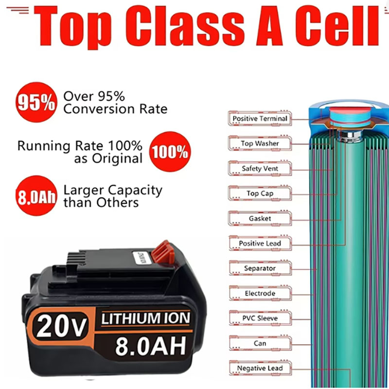 20V 3.0Ah 4.0Ah 6.0Ah 8.0Ah Yü - Black+Decker Tool 20V Max incelemesi ve fiyatı